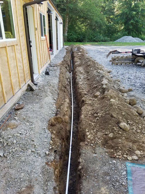 Utilities/Drainage