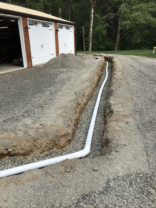 Utilities/Drainage