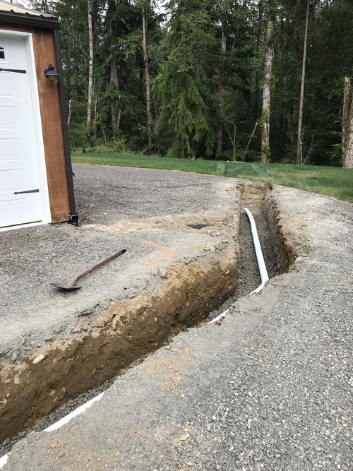 Utilities/Drainage