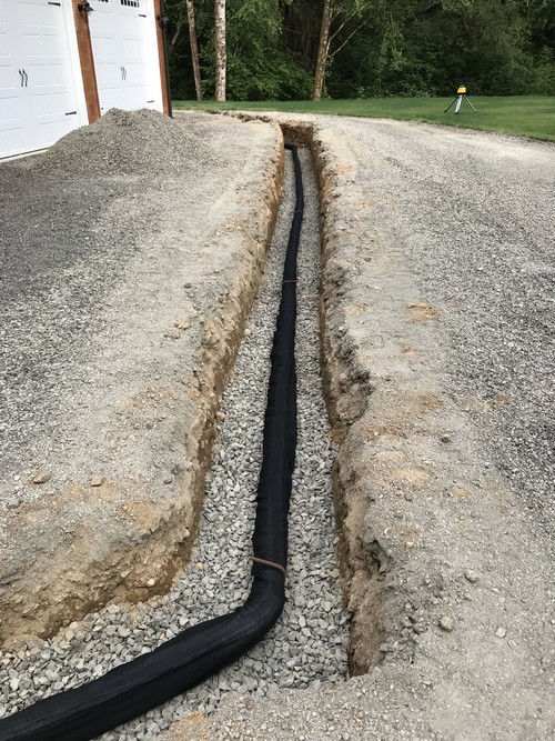 Utilities/Drainage