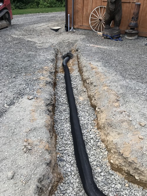 Utilities/Drainage